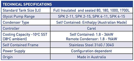 brewery glycol chiller technical specifications